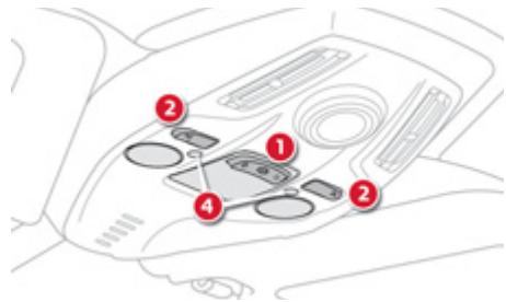 CITROEN GRAND C4 PICASSO 2013 - Plafonniers - 1
