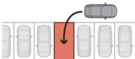 CITROEN GRAND C4 PICASSO 2013 - Park Assist - 3