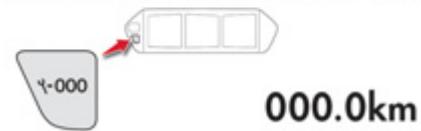 Y-000 000.0km