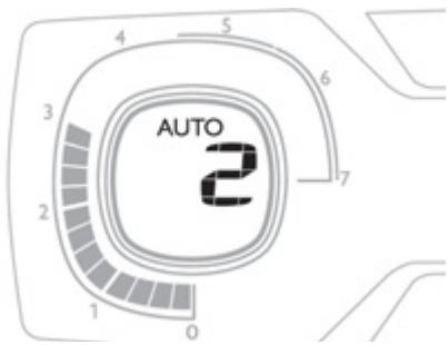 AUTO 2