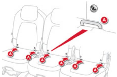 CITROEN GRAND C4 PICASSO 2013 - Fixations «ISOFIX» - 2