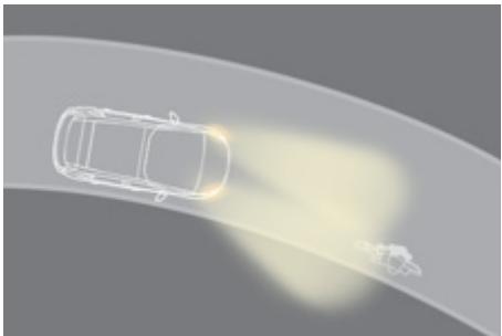 CITROEN GRAND C4 PICASSO 2013 - Éclairage directionnel - 1