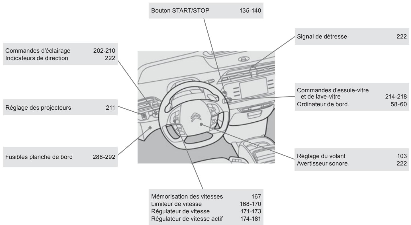 CITROEN GRAND C4 PICASSO 2013 - Poste de conduite (suite) - 1