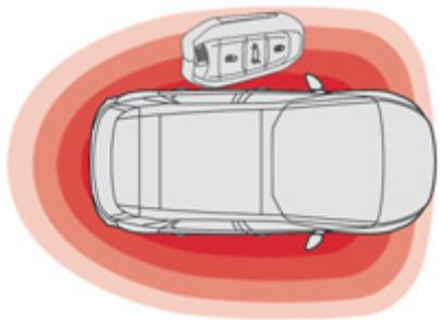 CITROEN GRAND C4 PICASSO 2013 - Clé électronique : Accès et Démarrage Mains Libres - 1