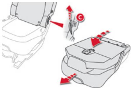CITROEN GRAND C4 PICASSO 2013 - Rabattement du siège - 1