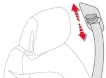 CITROEN GRAND C4 PICASSO 2013 - Enrouleurs de ceinture à prétention réversible - 1