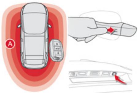 CITROEN GRAND C4 PICASSO 2013 - Fermeture du véhicule - 1