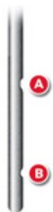 A B