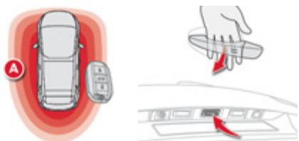 CITROEN GRAND C4 PICASSO 2013 - Accès et Démarrage Mains Libres - 1