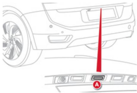CITROEN GRAND C4 PICASSO 2013 - Avec la clé électronique / télécommande - 2
