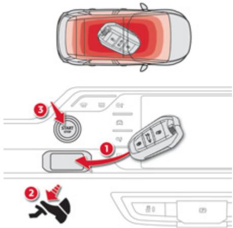 CITROEN GRAND C4 PICASSO 2013 - Démarrage de secours - 1