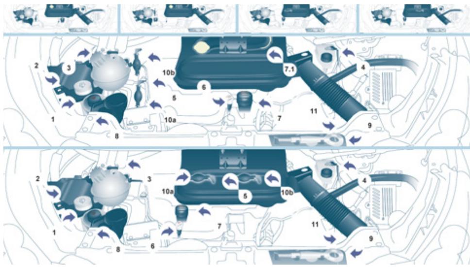 CITROEN JUMPY ATLANTE 2012 - Alerte «capot ouvert» - 2