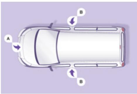 CITROEN JUMPY ATLANTE 2012 - Activation - 1