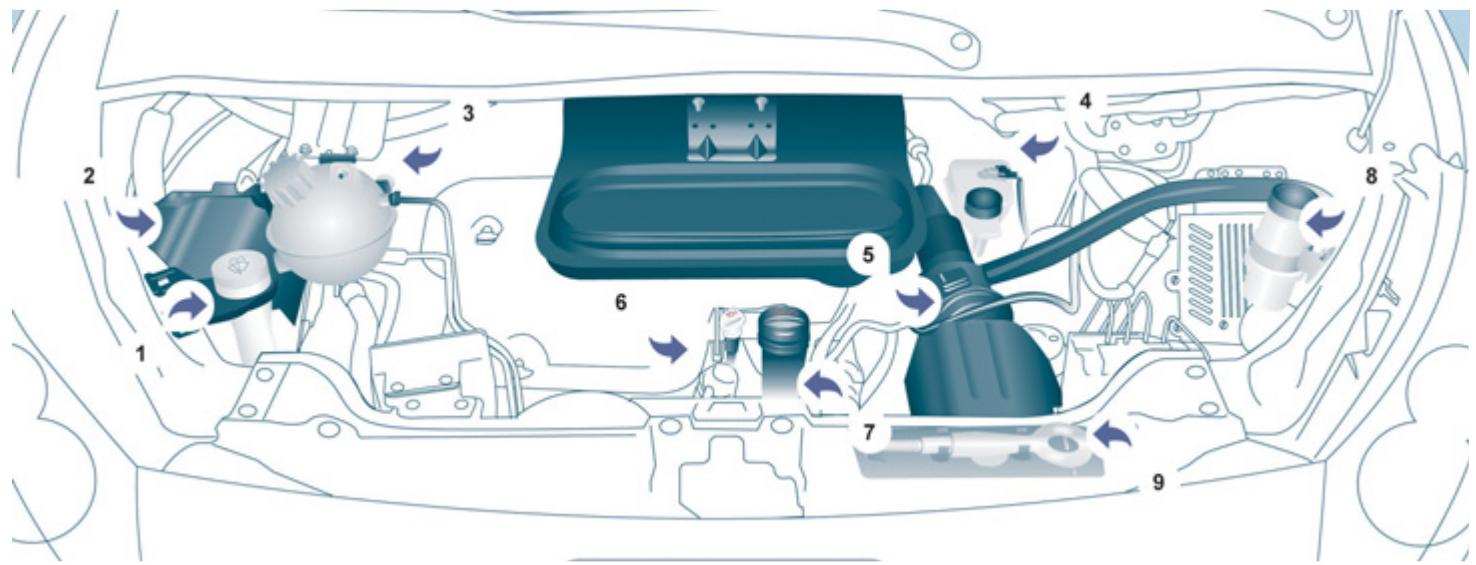 CITROEN JUMPY ATLANTE 2012 - Alerte «capot ouvert» - 4