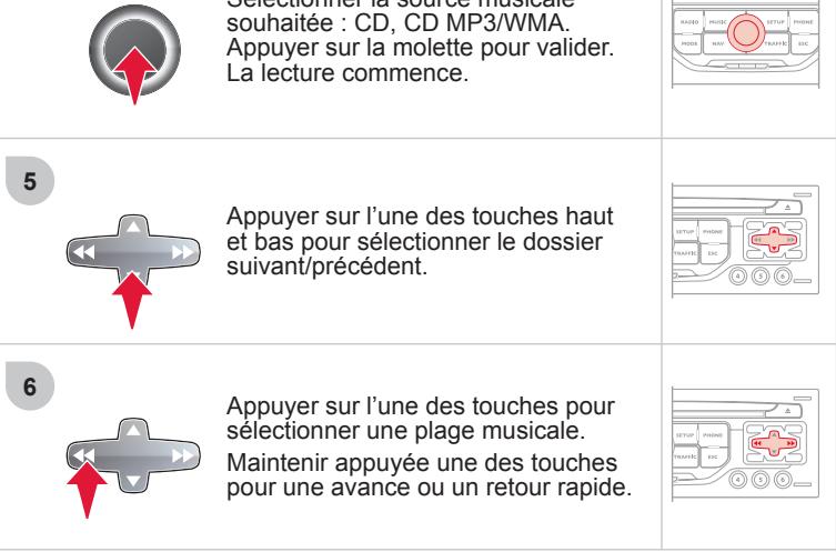CITROEN JUMPY ATLANTE 2012 - LECTEURS MÉDIAS MUSICAUX - 2