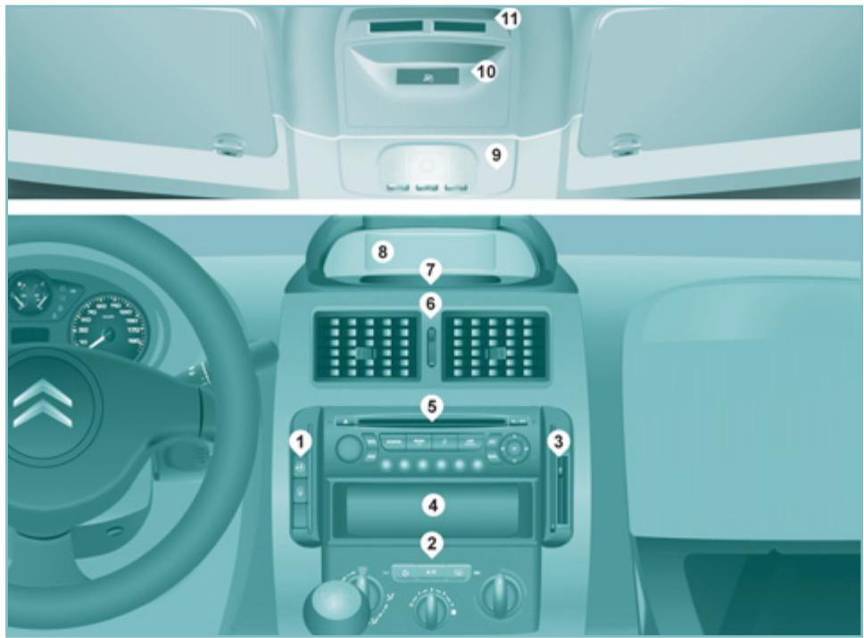 CITROEN JUMY COMBI 2007 - POSTE de conduite - 1