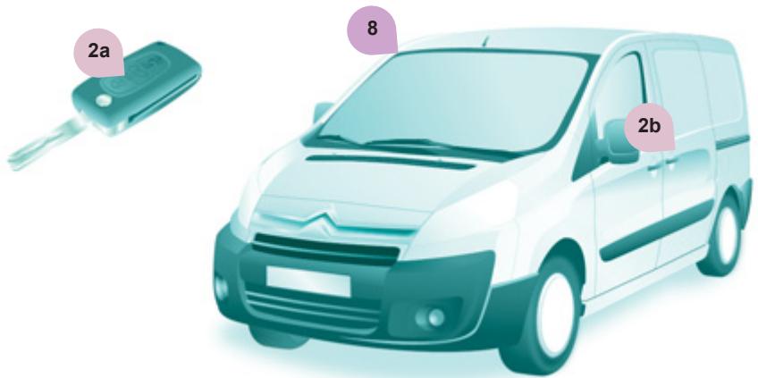 CITROEN JUMY COMBI 2007 - Clé - télécommande - 2