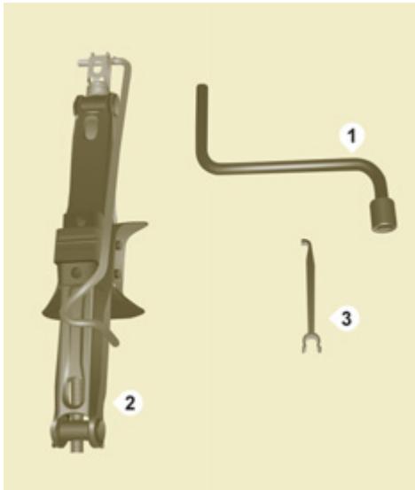 CITROEN JUMY COMBI 2007 - Utilisation du kit - 2