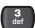 CITROEN JUMY COMBI 2007 - ENTRER le code PIN - 15
