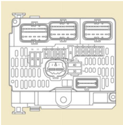 CITROEN JUMY COMBI 2007 - Fusibles habitacle - 1