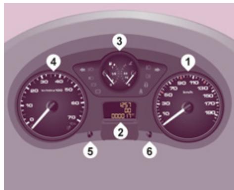 CITROEN JUMY COMBI 2007 - Commande de secours - 2
