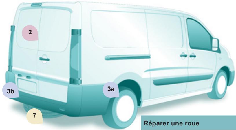 CITROEN JUMY COMBI 2007 - Suspension arrêté - 2