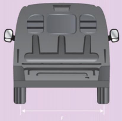 CITROEN JUMY COMBI 2007 - Véhicules avec boîte de vitesses mécanique (version diesel) - 11