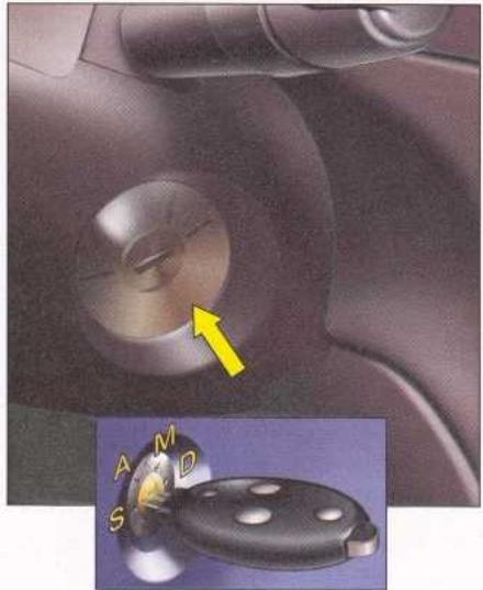 CITROEN XSARA 2003 - ANTIVOL - CONTACT - DÉMARREUR - 1