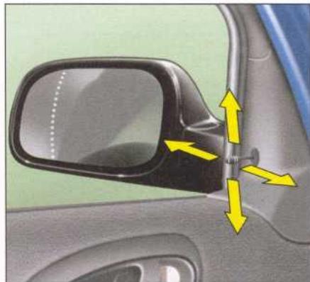 CITROEN XSARA 2003 - Rétroviseurs extérieurs - 1