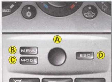 MAXI A B MENU C MODE ESC D