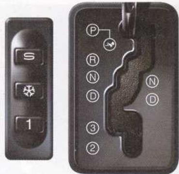 CITROEN XSARA 2003 - Sélectionnez le mode de conduite : - 2