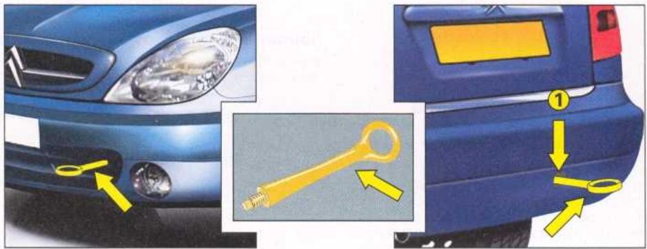 CITROEN XSARA 2003 - CONSIGNE - REMORQUAGE BOÎTE AUTOMATIQUE - 1
