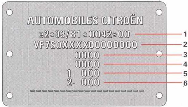 AUTOMOBILES CITROËN e2*93/81*0042*00 VF7S0XXXX00000000 0000 0000 1- 000 2- 000 1 2 3 4 5 6