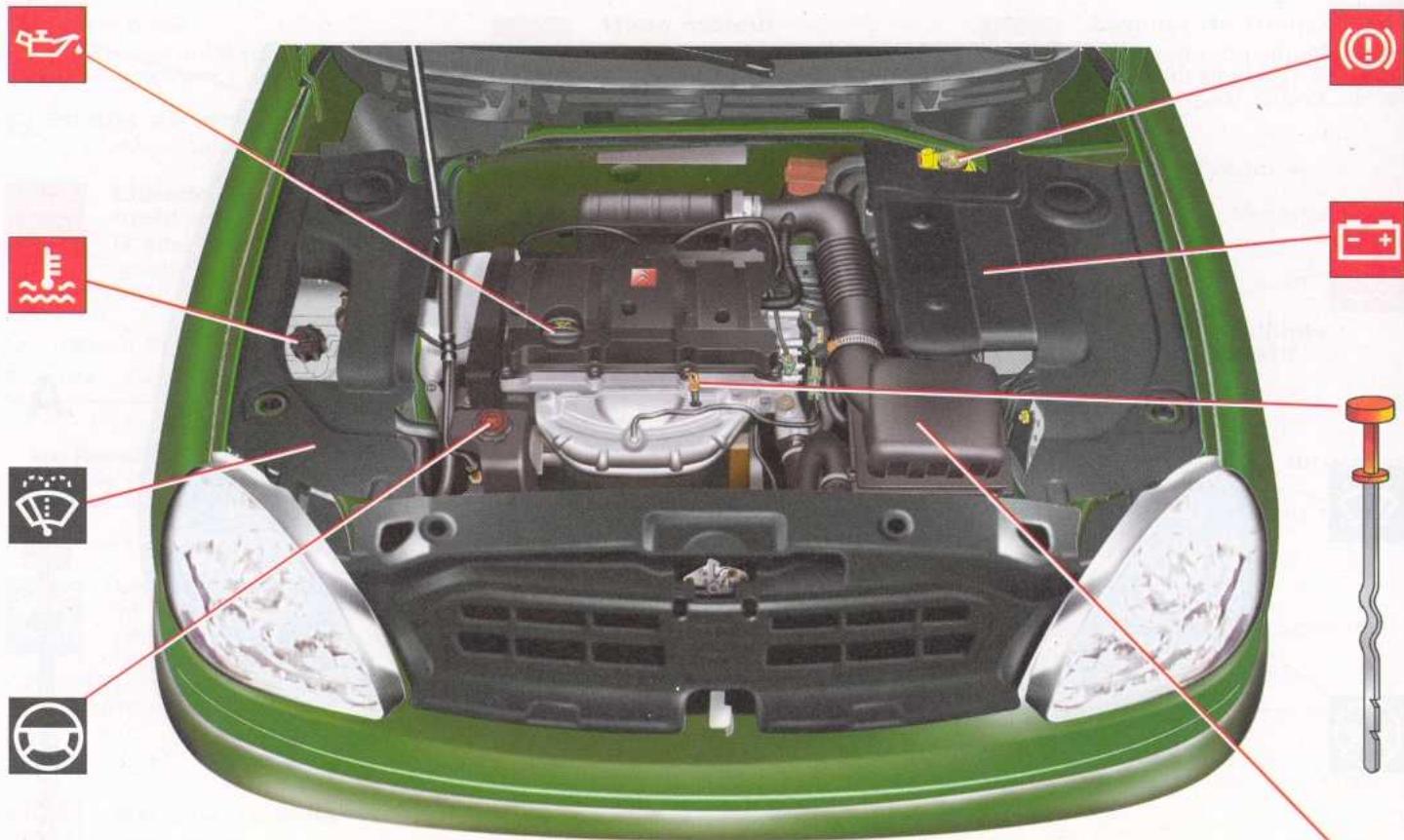 CITROEN XSARA 2003 - MOTEUR 1.6i 16V - 1