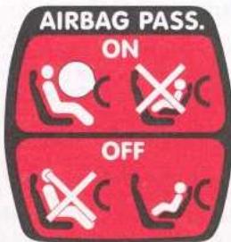 AIRBAG PASS. ON OFF
