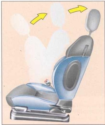 CITROEN XSARA 2003 - Conseils pour l'installation de votre siège enfant ISOFIX - 2