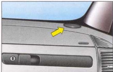 CITROEN XSARA 2003 - Sur planche de bord - 1