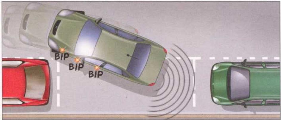 BIP BIP BIP