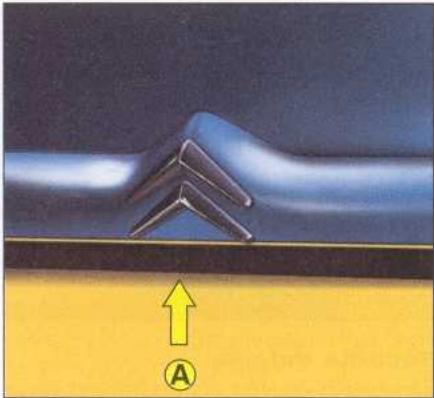 CITROEN XSARA 2003 - OUVERTURES - 1