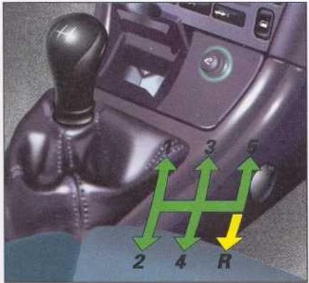 1 2 3 4 R 5