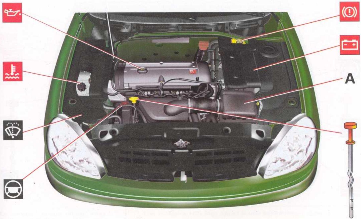 CITROEN XSARA 2003 - MOTEUR 2.0i 16V - 137 cv - 1