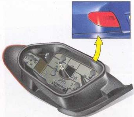 CITROEN XSARA 2003 - Lampes : - 1