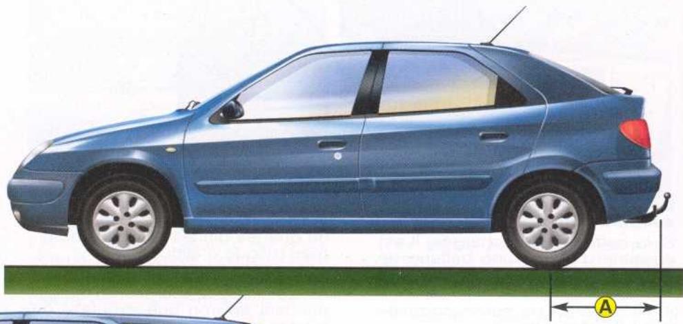 CITROEN XSARA 2003 - Recommendations de remorquage - 1
