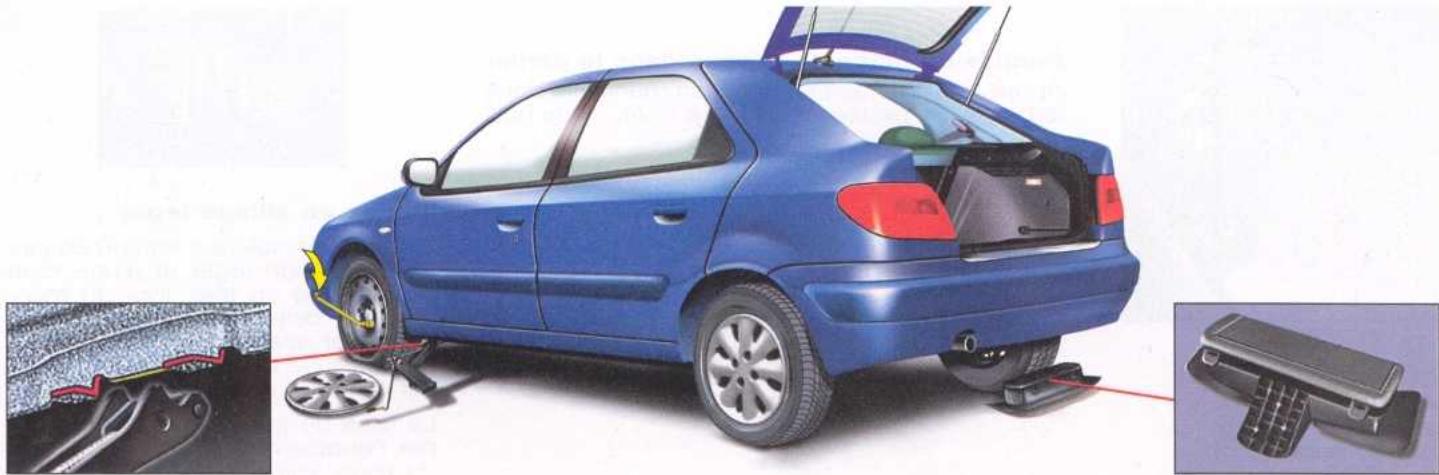 CITROEN XSARA 2003 - REEMPLACEMENT D'UNE ROUE\* - 1