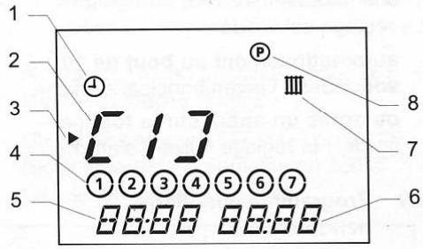 SAUNIER DUVAL EXAL CONTROL 7 - Programme chauffage hebdomadaire - 1