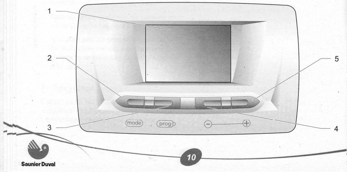 SAUNIER DUVAL EXAL CONTROL 7 - Tableau de bord - 1