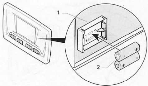 SAUNIER DUVAL EXAL CONTROL 7 - Légende - 1