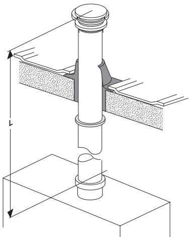 SAUNIER DUVAL ISOTWIN F24E - Système ventouse verticale ∅ 60/100 mm ou ∅ 80/125 mm (installation de type C33) - 1
