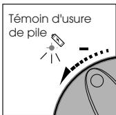 SAUNIER DUVAL OPALIA C 10 - SECURITE DE FONCTIONNEMENT - 1