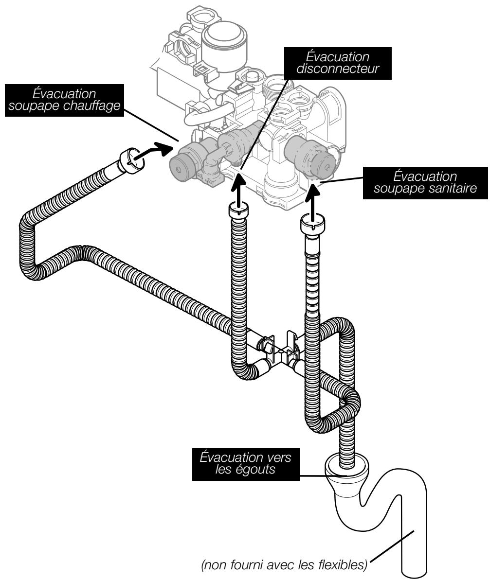 SAUNIER DUVAL THEMAPLUS F 25 E - Pose des canalisations - 1